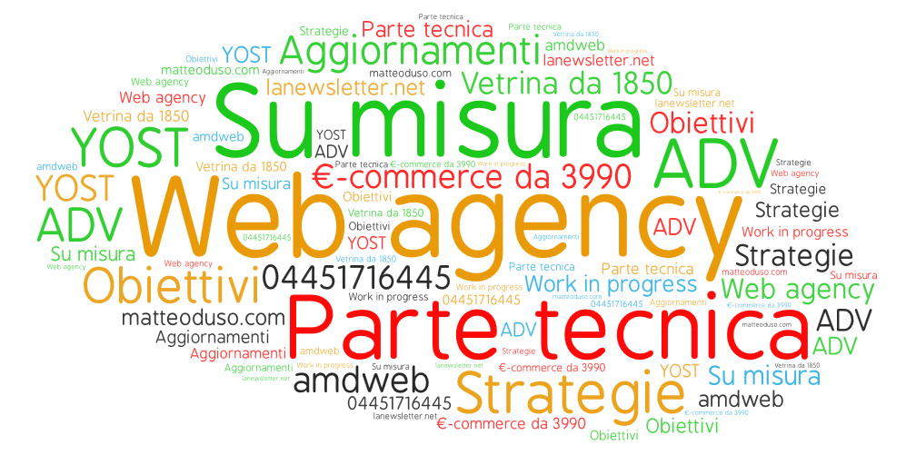 Come scegliere la web agency