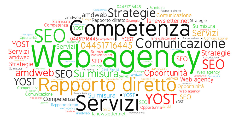 Cosa aspettarsi dalla web agency