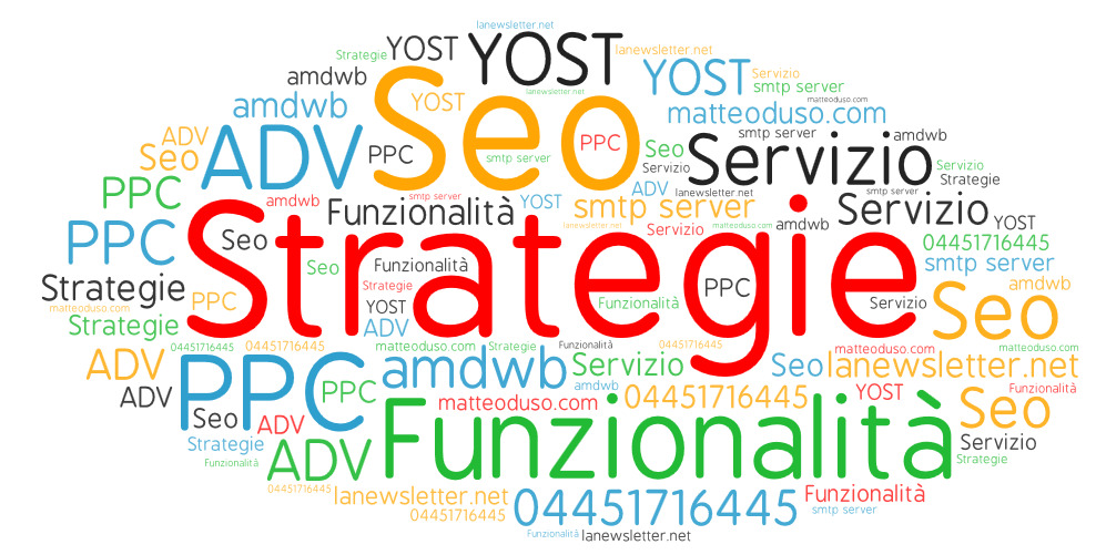 Quanto costa realmente vendere online?