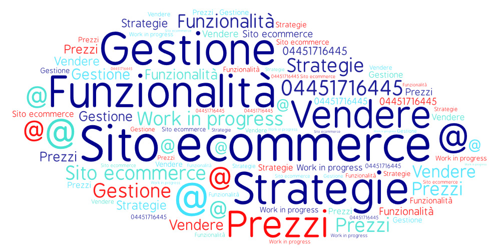 Funzionalità del sito e strategie commerciali