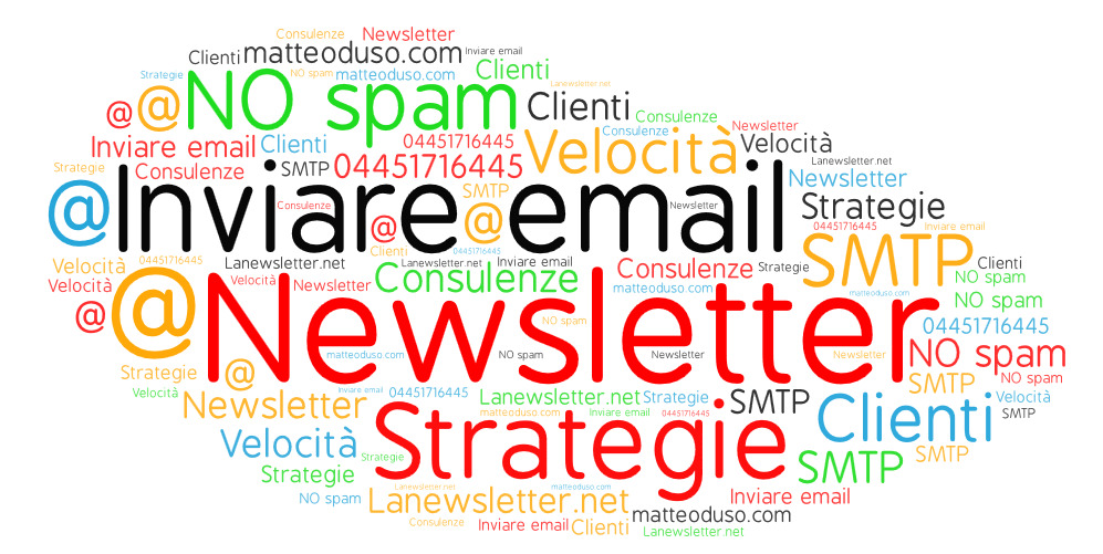 Newsletter e strategie aziendali