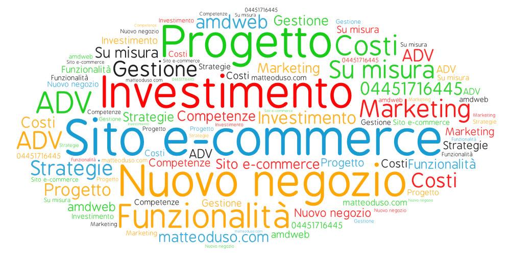 Perché investire in un sito e-commerce?