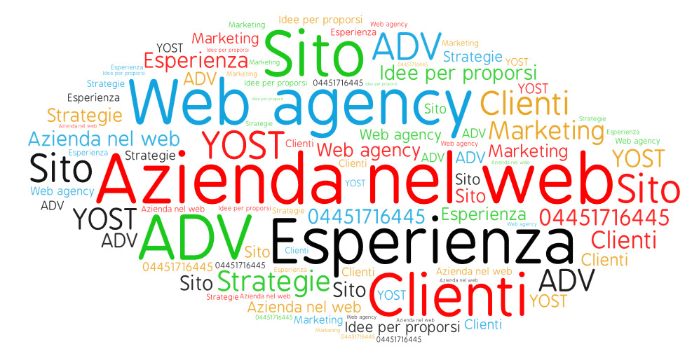 Il valore aggiunto della web agency