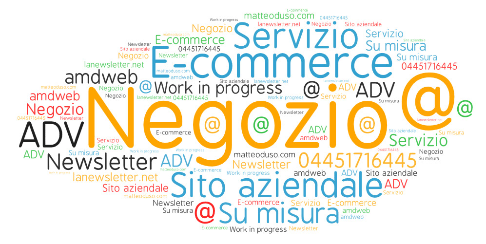 Costa meno aprire un sito e-commerce rispetto ad un negozio?