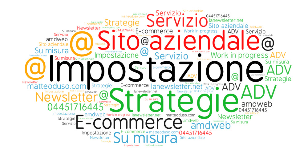 Sito aziendale, impostazione e strategie