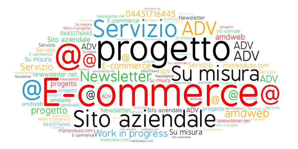 I segreti di un e-commerce di successo