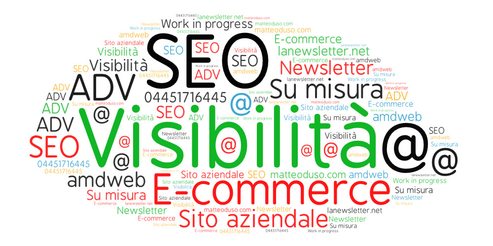 Strategie di visibilità per aziende