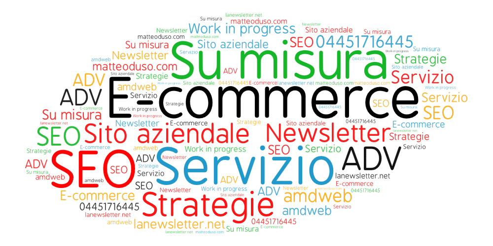 E-commerce e strategia
