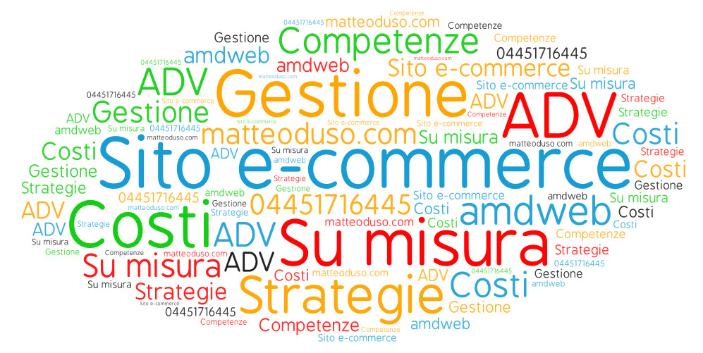 Come calcolare i costi di un sito e-commerce